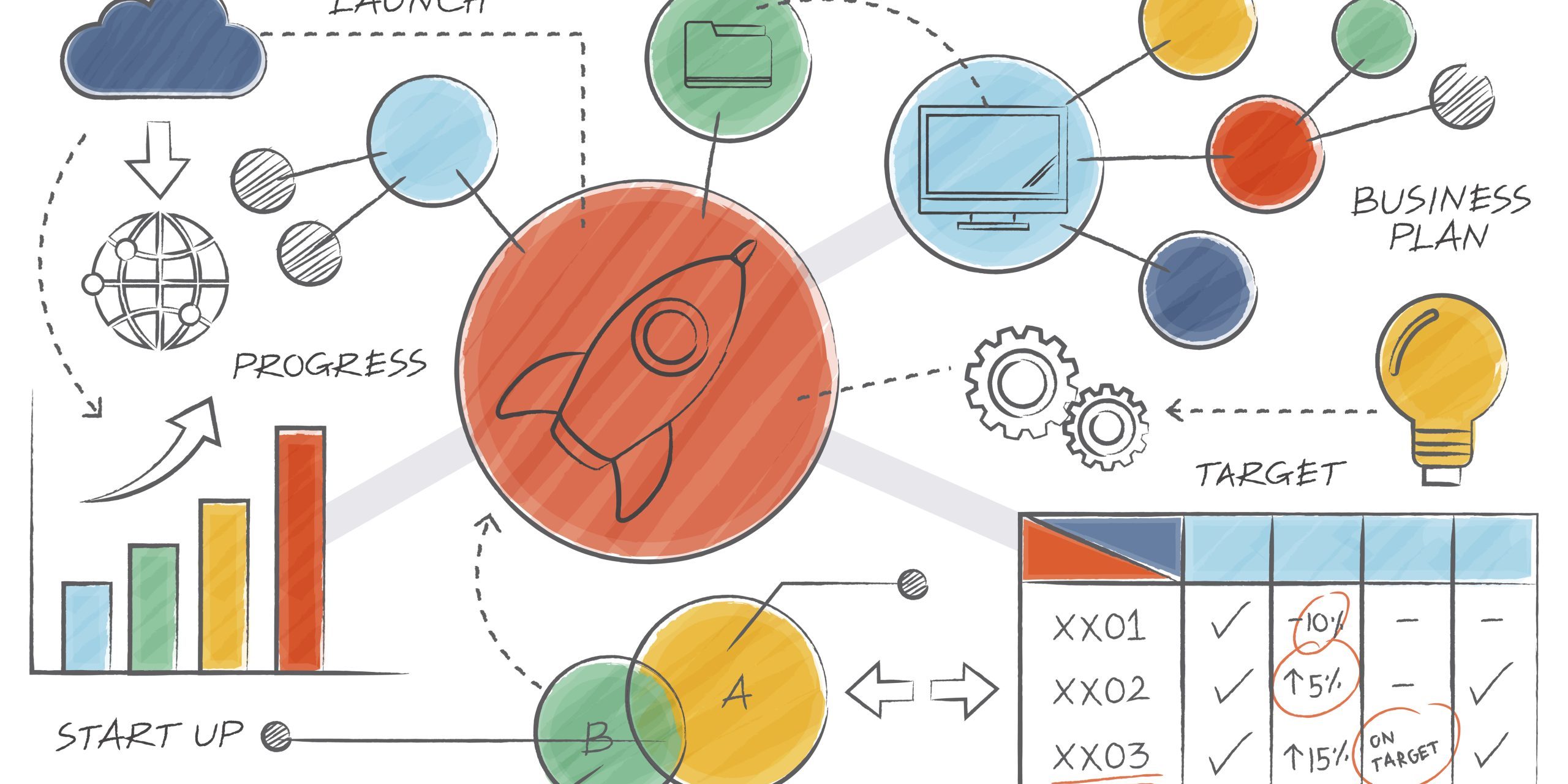 بوم مدل کسب و کار بوم مدل کسب و کار