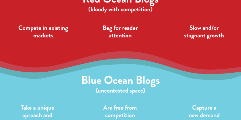 ocean strategy استراتژی اقیانوس آبی و اقیانوس قرمز چیست؟