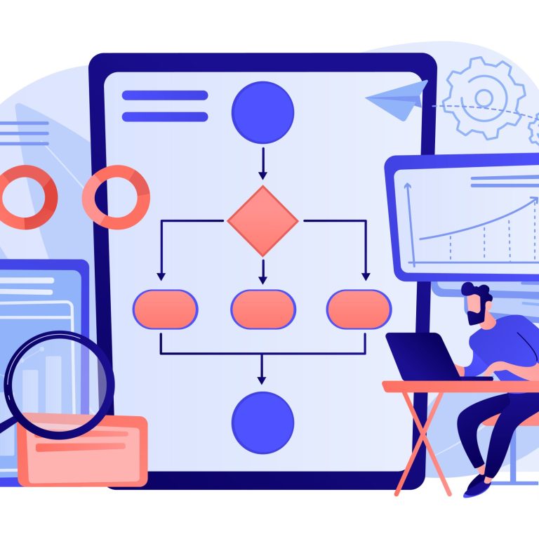 گردش کار یا workflow چیست؟ گردش کار یا workflow چیست؟